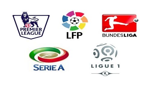 体系和对南 体系和对南